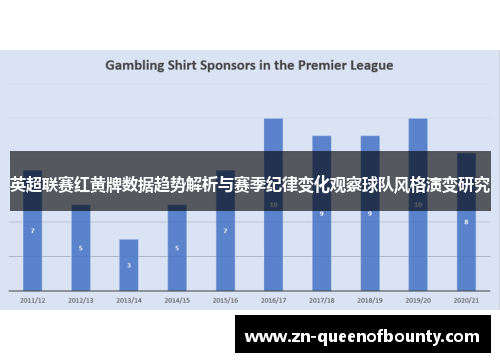 英超联赛红黄牌数据趋势解析与赛季纪律变化观察球队风格演变研究