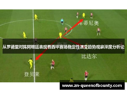 从罗德里对阵阿根廷表现看西甲赛场稳定性演变趋势观察深度分析论 从罗德里对阵阿根廷表现看西甲赛场稳定性演变趋势观察深度分析论